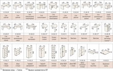 Набор 9 предметов Витра Рубин 11.2 Итальянский орех