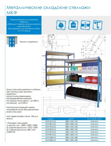 Стеллаж Металл-Завод МКФ 15505-2,0