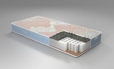 Матрас Нега Real People 90х200