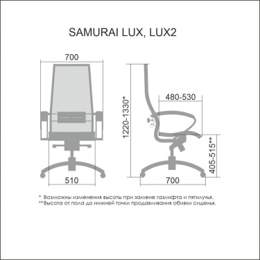 Кресло руководителя Метта Samurai Lux Черный с бежевой прострочкой