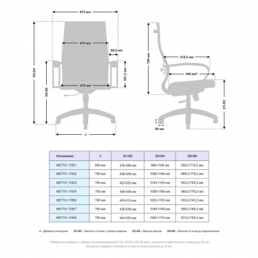 Кресло офисное Метта МЕТТА B 2b 19/K130, Основание 17834 Комплект 3 Синее Черное