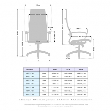 Кресло офисное Метта METTA B 1m 8K1/K131, Основание 17832 Комплект 4 Черное