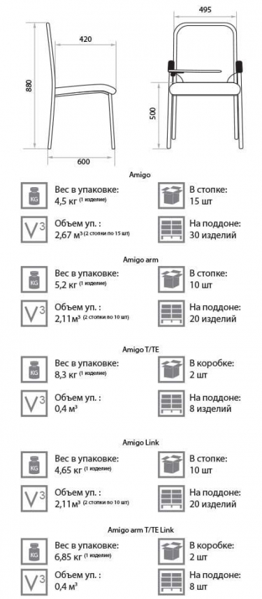Стул для посетителей Новый Стиль Amigo Black ТА 17