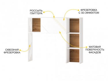 Надстройка лев/прав Витра Монако 903.25 Дуб Вотан / Белый шпон / Альпийский белый