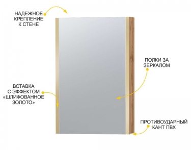 Зеркало с полками лев/прав Витра Монако 402.17