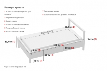Кровать 900 Мебельград Соренто 20 Дуб бонифаций