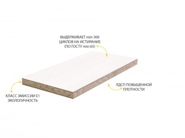 Стеллаж угловой лев/прав Витра Аляска 501.05